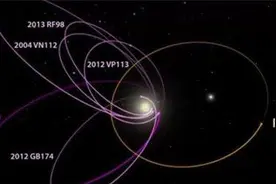 NASA首席科学家质疑太阳系第9大行星存在图片