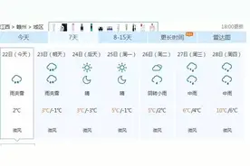 紧急｜寒潮来袭，赣州部分景区限时关闭（请火速扩散周知）图片