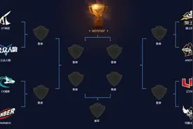 《穿越火线：枪战王者》第一届手游赛事图片