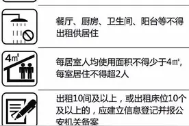 居住出租房屋有新规定，江干要对“群租”动真格了！图片
