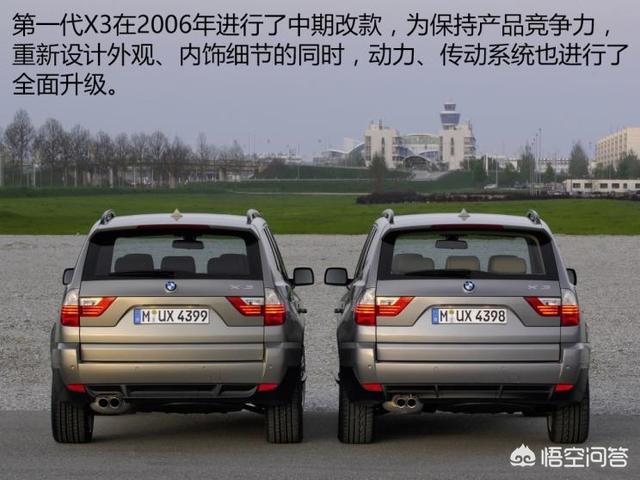 回顾宝马X3的历史，而后才能全面了解现款宝马X3