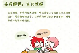 流产后多长时间可以再怀孕？如是生化妊娠无需避孕图片