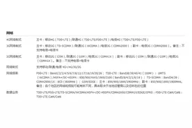 出国发现手机不能正常使用？出国前必备工作图片