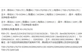 出国发现手机不能正常使用？出国前必备工作图片