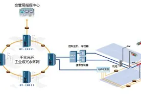 “电子警察”的抓拍原理，如何才能躲避被抓拍呢？图片