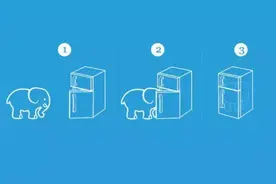 把苹果风的设计装进办公室，一共要几步？图片