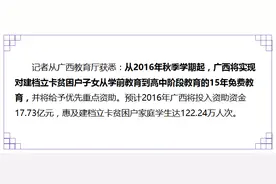 广西贫困户子女可享15年免费教育了！你知道了吗图片