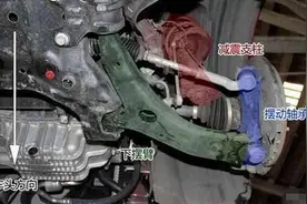 翼虎断轴！锐界断轴！为什么福特中国销量还在飙升？图片