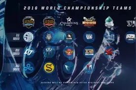 官方公布LOL.S6赛程和奖金分配图片