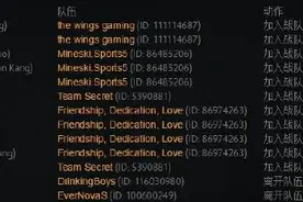 Wings战队y、Faith_bian入队，另外三人呢？图片