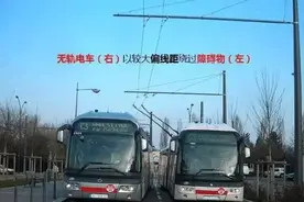 据说80的人不知道，有轨电车、无轨电车和电动客车的区别图片