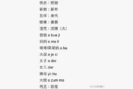 涨知识，生活常用的韩语中文谐音，蛮有趣的看看吧！图片