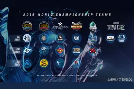 S6奖金公布，冠军奖金达100万美元图片