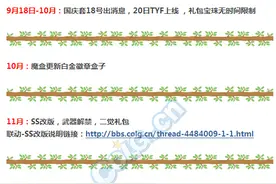 从DNF消费者角度来剖析80SS跨界的定位定价图片