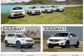 东风风神AX5的定位是什么，一张图告诉你！图片