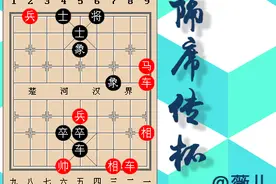 每天学一盘，你会慢慢爱上象棋哒No.23图片