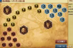 恐怖，狗头竟然20分钟500层Q，轻松一键秒人图片