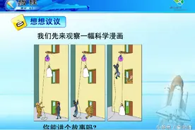 中学物理滑轮及其应用，让你轻轻松松学会简单机械！图片