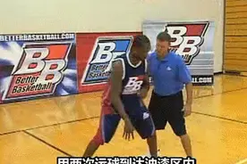 给打内线的球员参考的一些动作图片