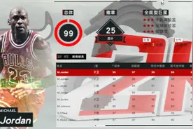 2K17各项小数值之王：乔丹制霸全场图片
