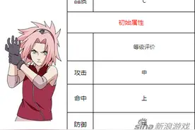 火影忍者春野樱图鉴属性介绍 恋爱中少女图片