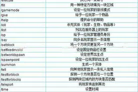 我的世界0.16指令大全 我的世界手机版0.16.0代码指令图片