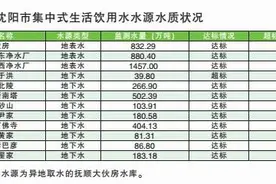 8月 沈阳市一个集中式生活饮用水水源地不合格图片