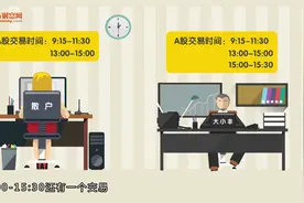 带你了解大宗交易视频封面