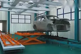 6分钟看完汽车涂装生产线完整工艺流程(3D)