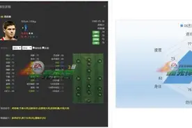 坚信的怒吼与力量的思考 铁血队长杰拉德（一）图片