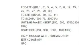 如何选择各国和地区iPhone7 /7 Plus网络制式图片