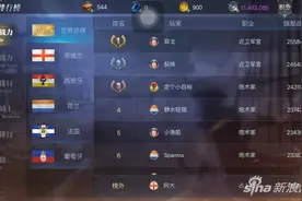 大航海之路排行榜系统介绍 尊贵称谓等你来拿图片