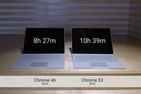 Google 回应微软 Chrome 耗电问题：Chrome 53 有大幅改善图片
