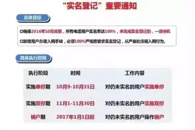 重要快看看你的手机号信息 中国移动将陆续对未实名的用户停机图片