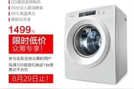 在小米众筹荣获佳绩，小吉科技凭什么引发行业关注？图片