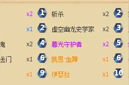 模拟防战思路 大后期恩佐斯亡语龙战卡组图片