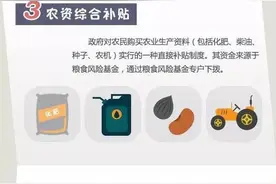 一图读懂15种三农补贴，送给农业圈朋友收藏图片