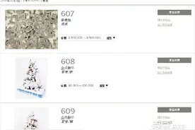 [BigBang][分享]160912 即将在TTTOP进行拍卖的艺术品 一起先睹为快！图片