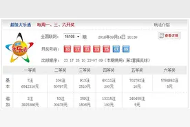 大乐透16108期开奖结果：头奖7注654万 奖池34.3亿图片