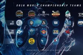 怎么分组最有利？ S6总决赛分组抽签解读图片