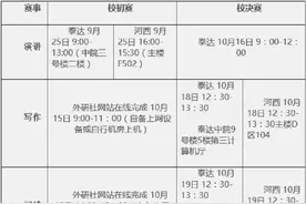 『通知』关于举办2016年“外研社杯”全国英语演讲大赛、写作大赛、阅读大赛天津科技大学选拔赛图片