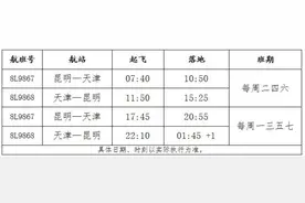 祥鹏航空9月18日正式开通昆明=天津航线图片