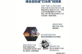 灯光秀继续闪亮 新版《印象西湖》有望10月亮相图片