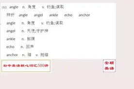 angle，angel你确定你能分清楚？