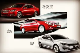 韩系车，索纳塔，K5大势已去。到底是因为什么？图片