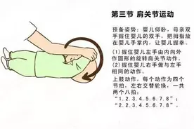 能增强宝宝免疫力的被动操，现在开始了图片