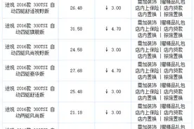 全新一代途观下月进口上市，现款途观最高优惠达4.7万图片