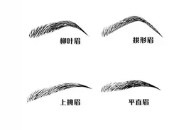 有这7种眉相的人命运很悲催图片