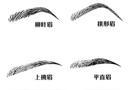 有这7种眉相的人命运很悲催图片