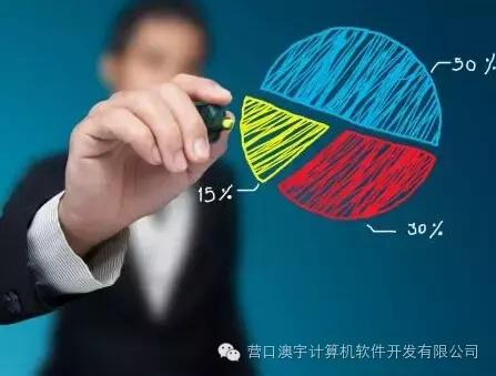 Ӫ߻ʲô